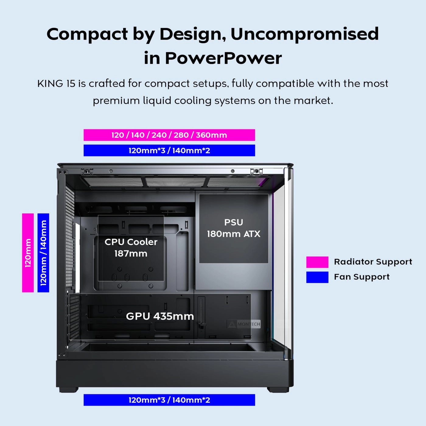 King 45 PRO - ATX 360mm Radiator Support 4 ARGB PWM Fans