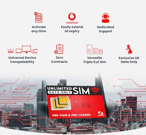 RUTX50 - 5G Dual Network + Vodafone Rolling 30-Day UK Data Plan
