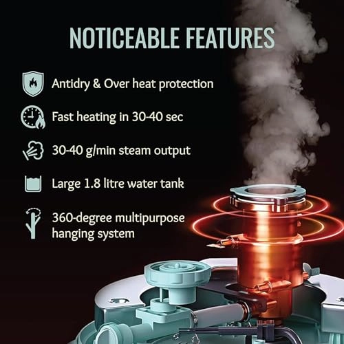 GC-0131 - Standing Garment Steamer 1.8L 2000W