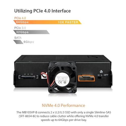 MB105VP-B - U.2/U.3 SlimSAS 2.5 Inches