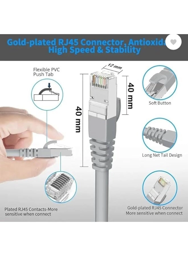 Ethernet Cable - 10M