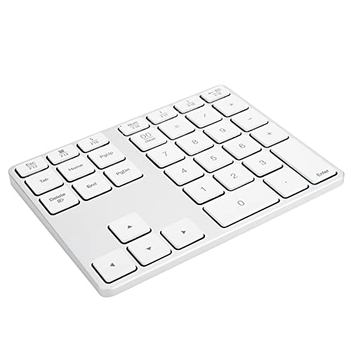 Numeric Keyboard
