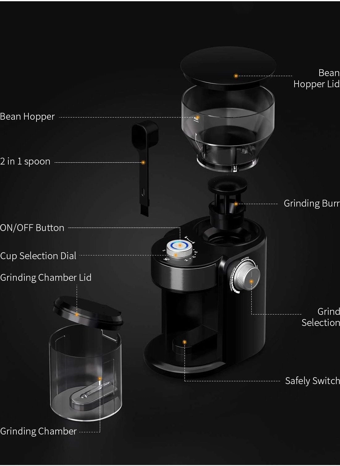 Coffee Grinder - 250g 200W