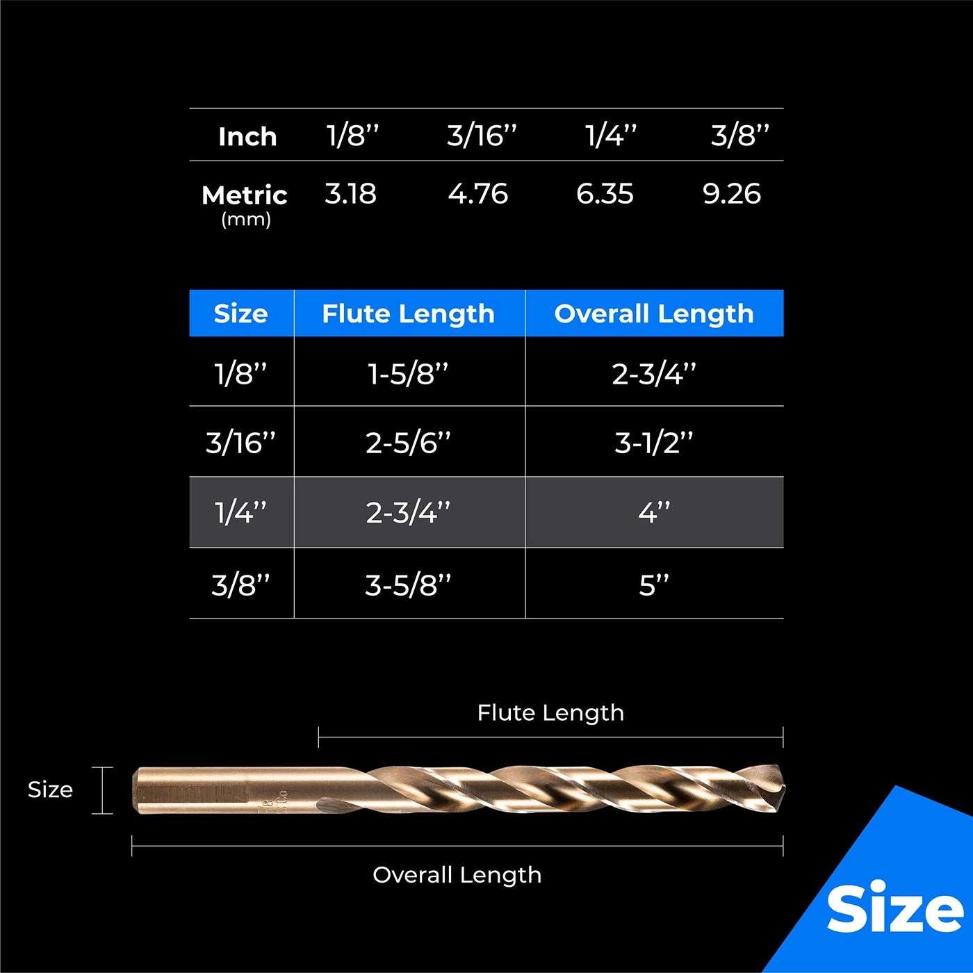 Cobalt Drill Bit - 10 Pcs 1/4"