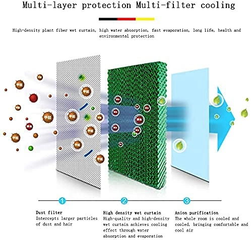Air Cooler - 4.0 Liters