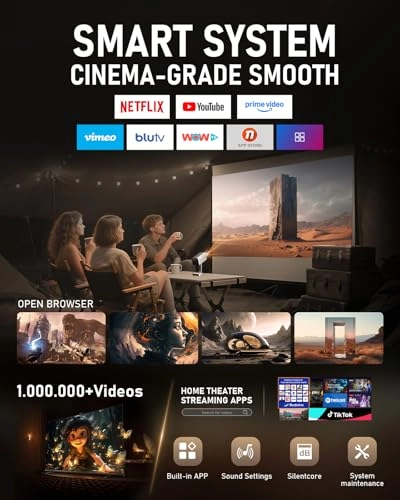 Ht3500 K3 600 ANSI Lumens