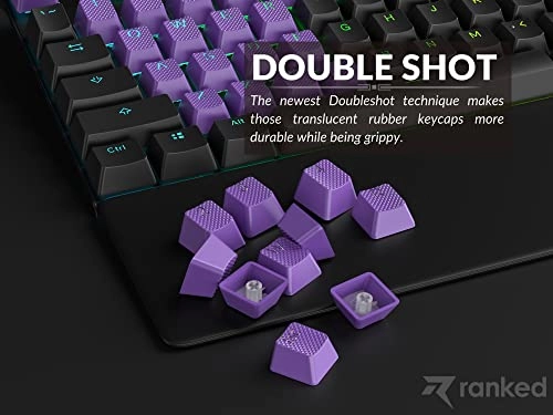 Rubber Keycap Set - OEM Profile Pistachio 23 Keys