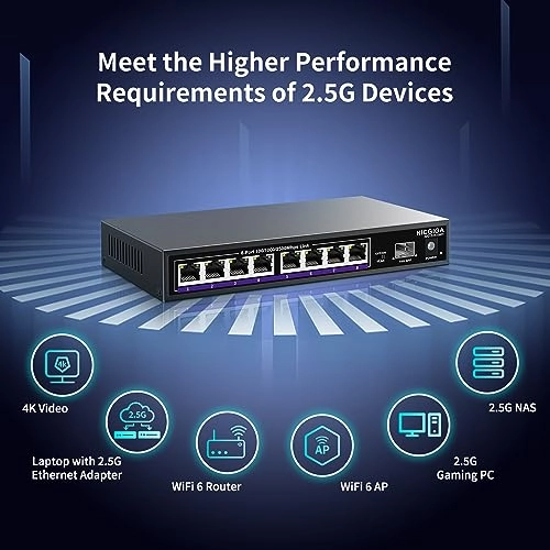 9 Port | 8x 2.5G Vlan + 1x 10G SFP+ 8-Ports