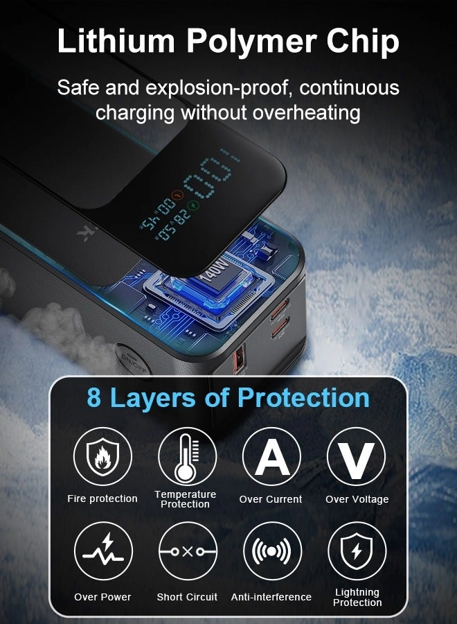 E86 Pro - 27000mAh 162.5 Watt