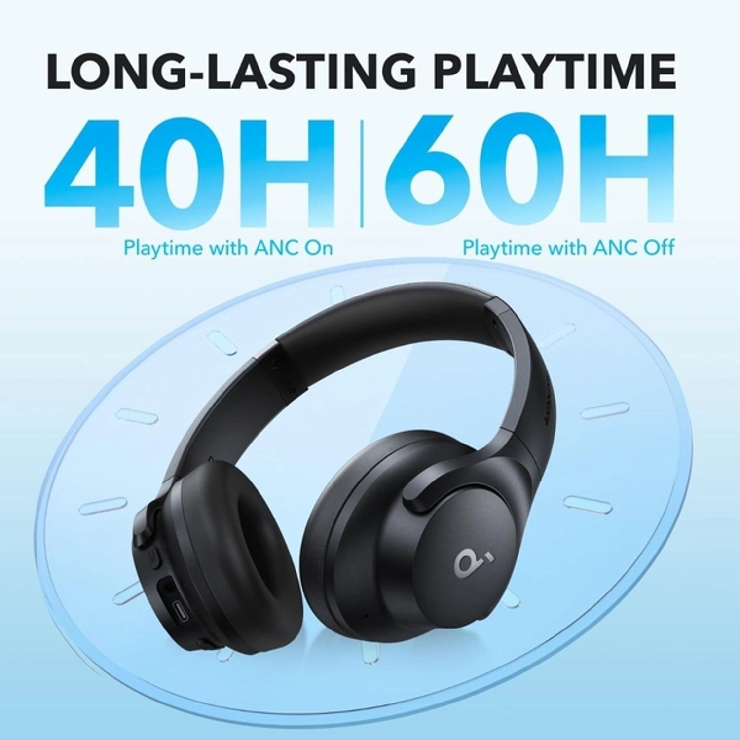 Soundcore Q20i Wireless Headphone