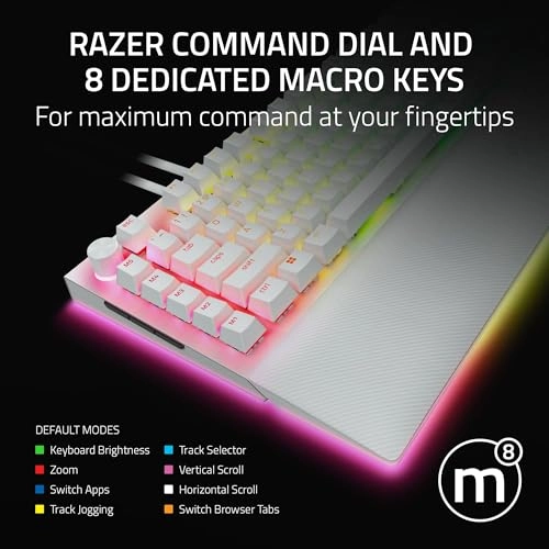 (Refurbished) Blackwidow V4 Pro - QWERTY USB-A