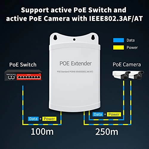 PoE Extender - 1 48V IEEE 802.3at / 802.3af 100 Megabits Per Second
