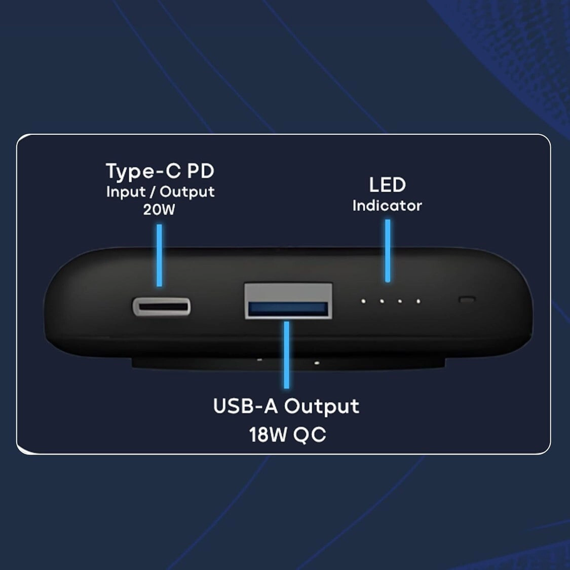 PPBCHA1041-BK - 40000mAh 20W