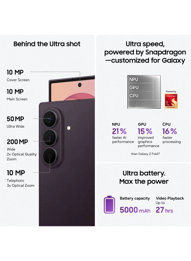 Galaxy z fold8 ultra 12GB 512GB
