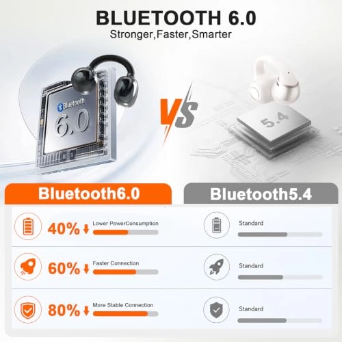 ClipBuds J1 Wireless Earbud