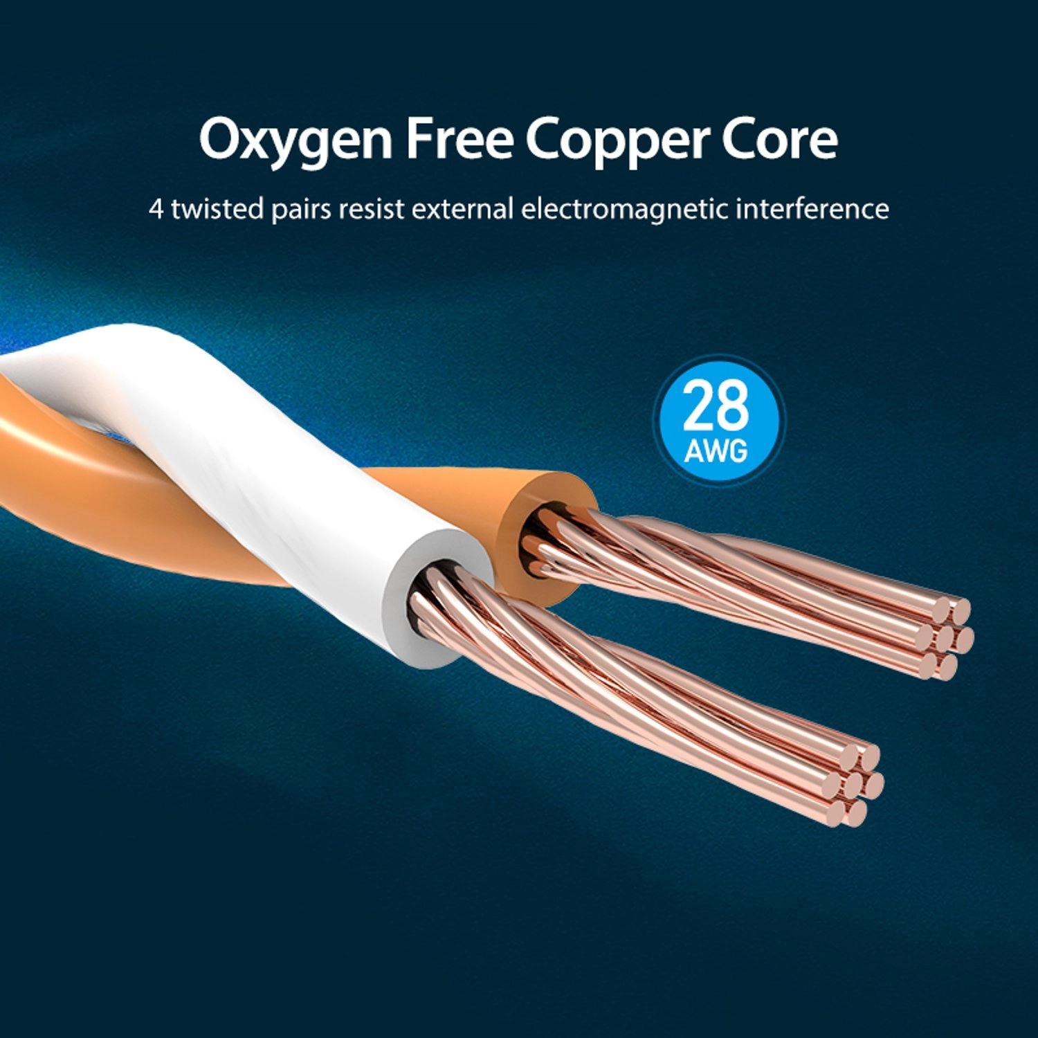 Cat.8 Sftp Patch Network Cable - 0.5 m