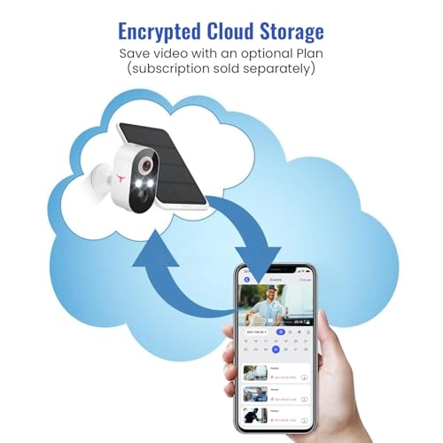 Security Camera 1080p + Solar Panel