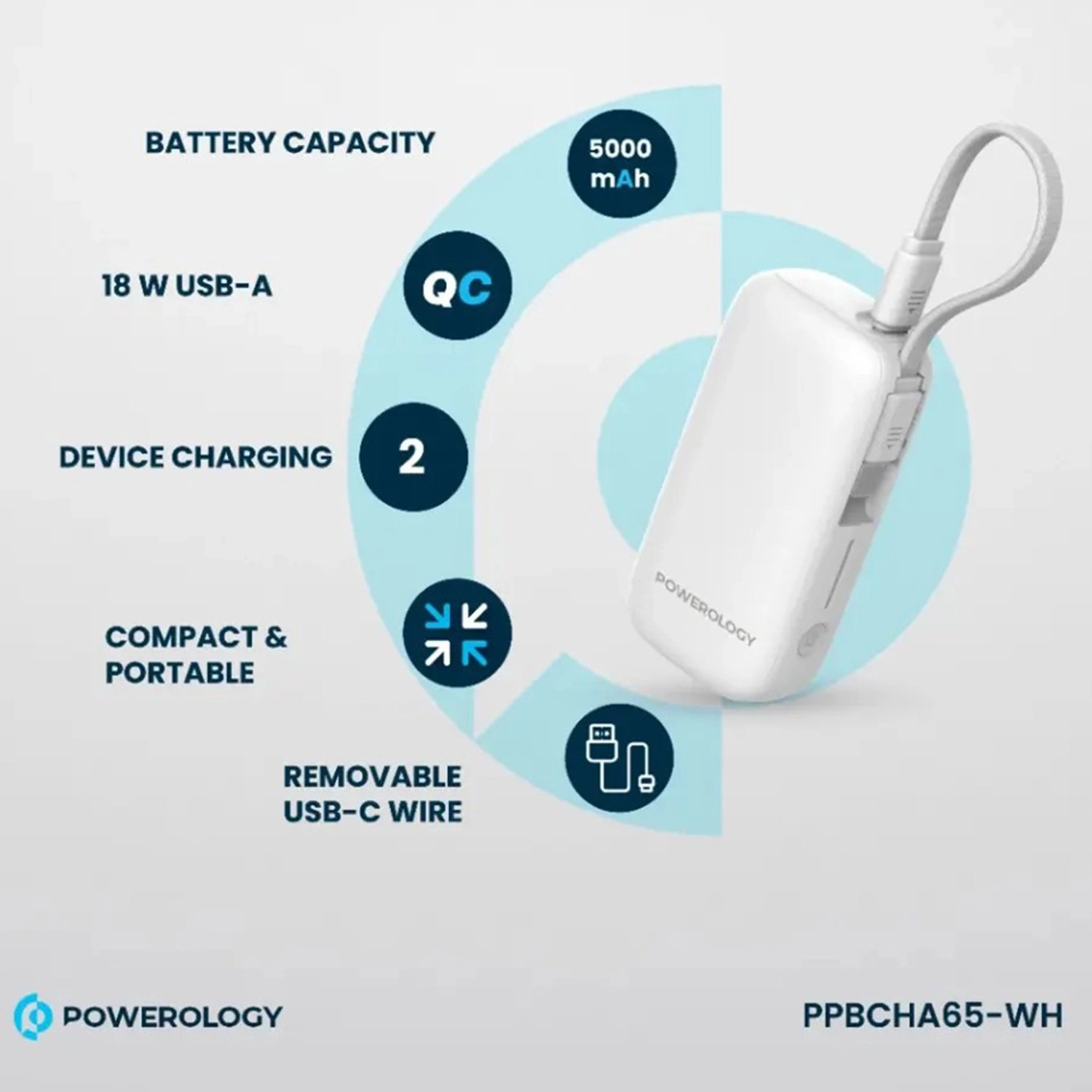PD20W - 5000mAh 20W