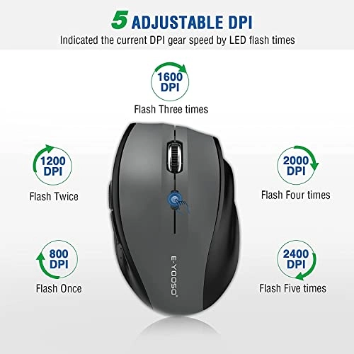 E-1010 Wireless Gaming Mouse - USB