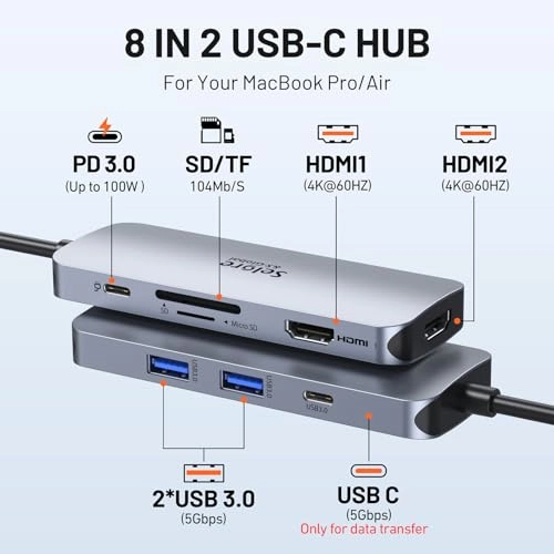 13-in-1 Docking Station - Dual 4K 100W Power Delivery