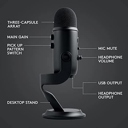 Yeti PDP USB Microphone