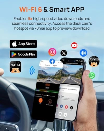 A800S 3840 X 2160 pixels