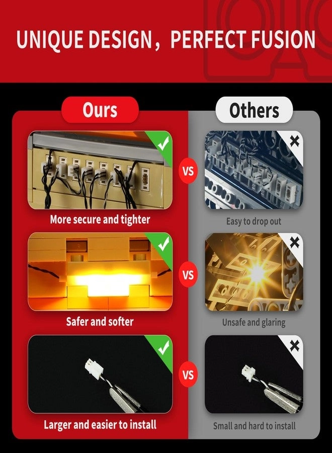 2.0 Light Kit for LEGO The Simpsons Krusty Burger 10352