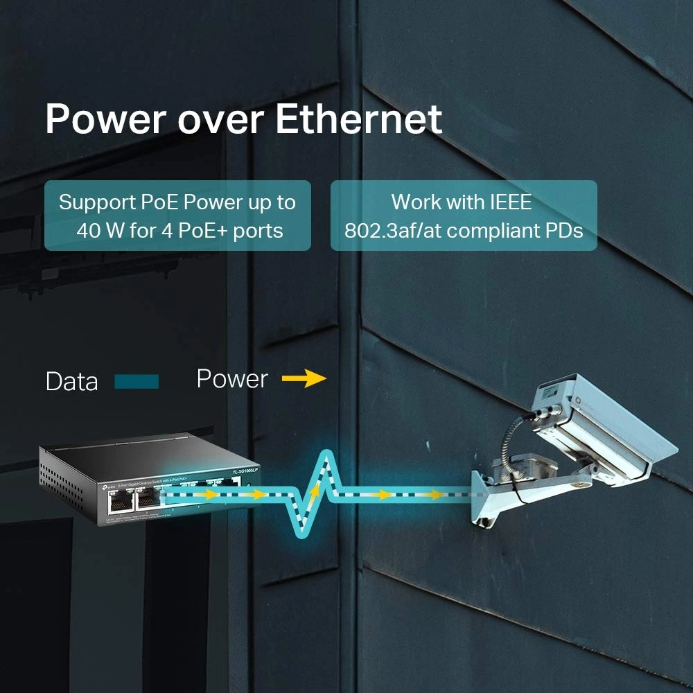 TL-SG1005P 5-ports