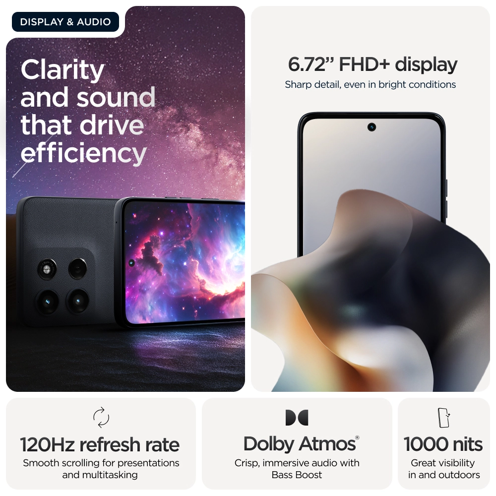 (Renewed) Moto G56 - 8GB 256GB