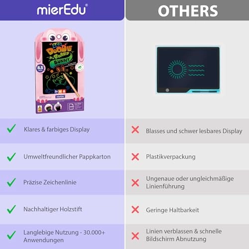 LCD Writing Board - from 3 Years