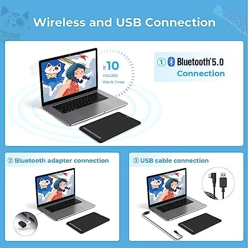 Deco LW - 10x6In 8192 Levels