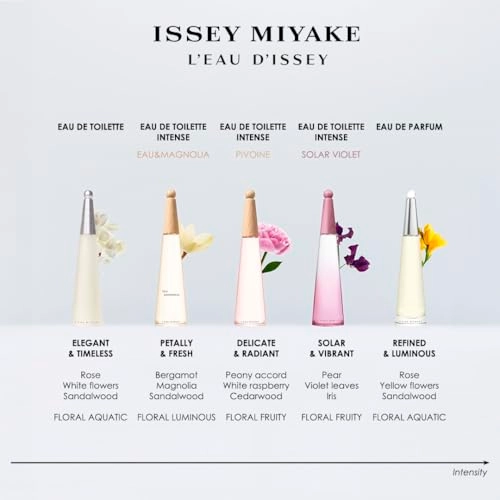 Classic Eau de Toilette 50ml