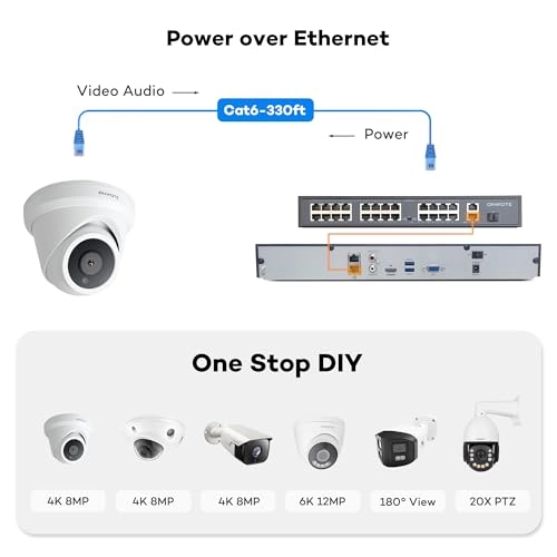 PKA8032-80S24-8TB - 24 32CH 8MP