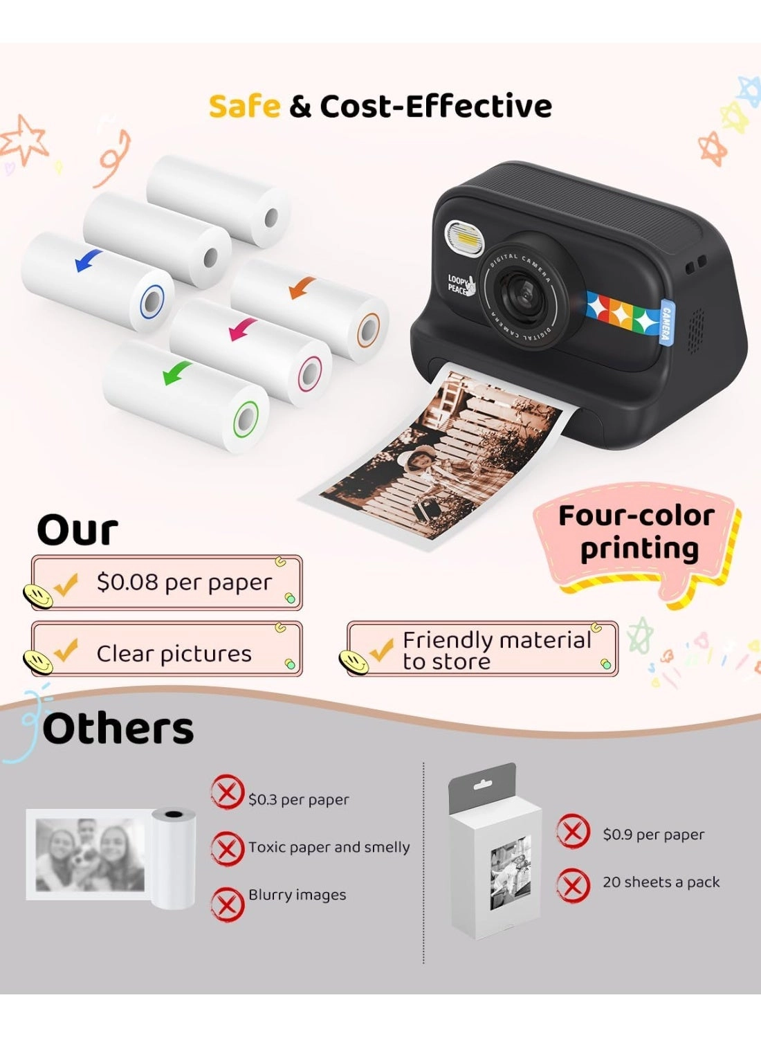 Kids Instant Print Camera - 32GB 12MP