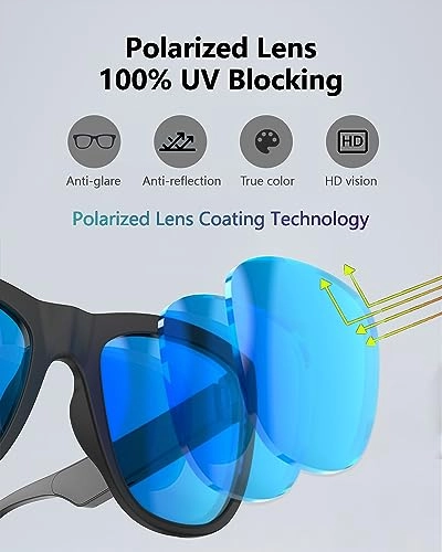 Bluetooth Sunglasses - Blue
