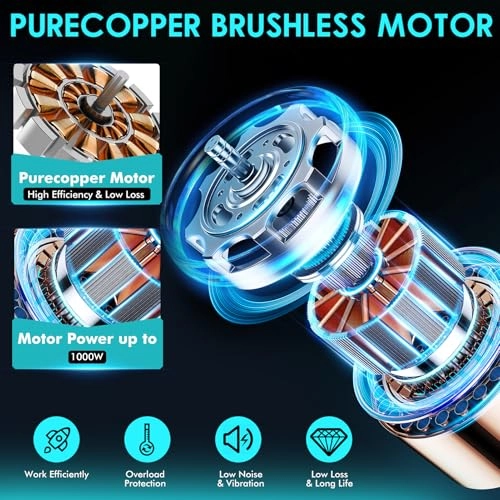 Mini-Chainsaw - 1000W