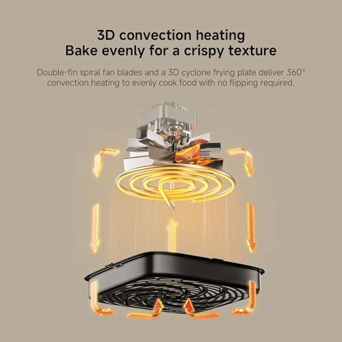 Air Fryer Essential BHR8538HK