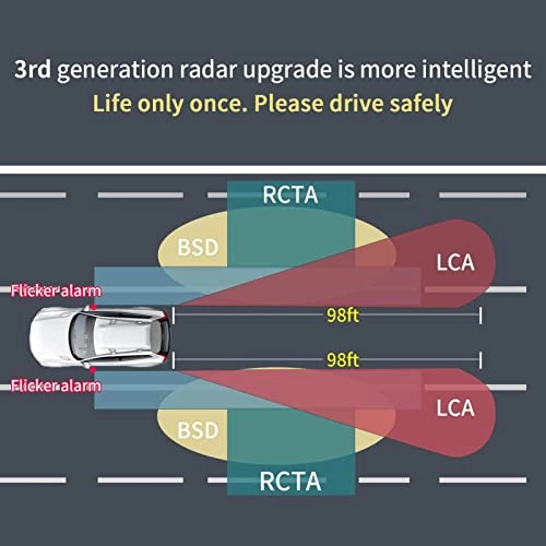 Car Blind Spot Monitoring System