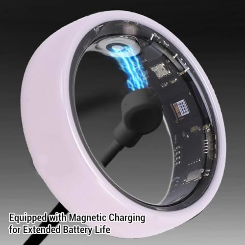 NFC Smart Ring - 17.5 mm / 0.69 in 18.3 mm / 0.72 Inches