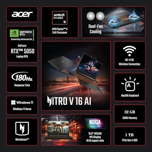 Nitro V 16 - 16'' Ryzen 5 240 32GB DDR5 1TB Gen 4 SSD