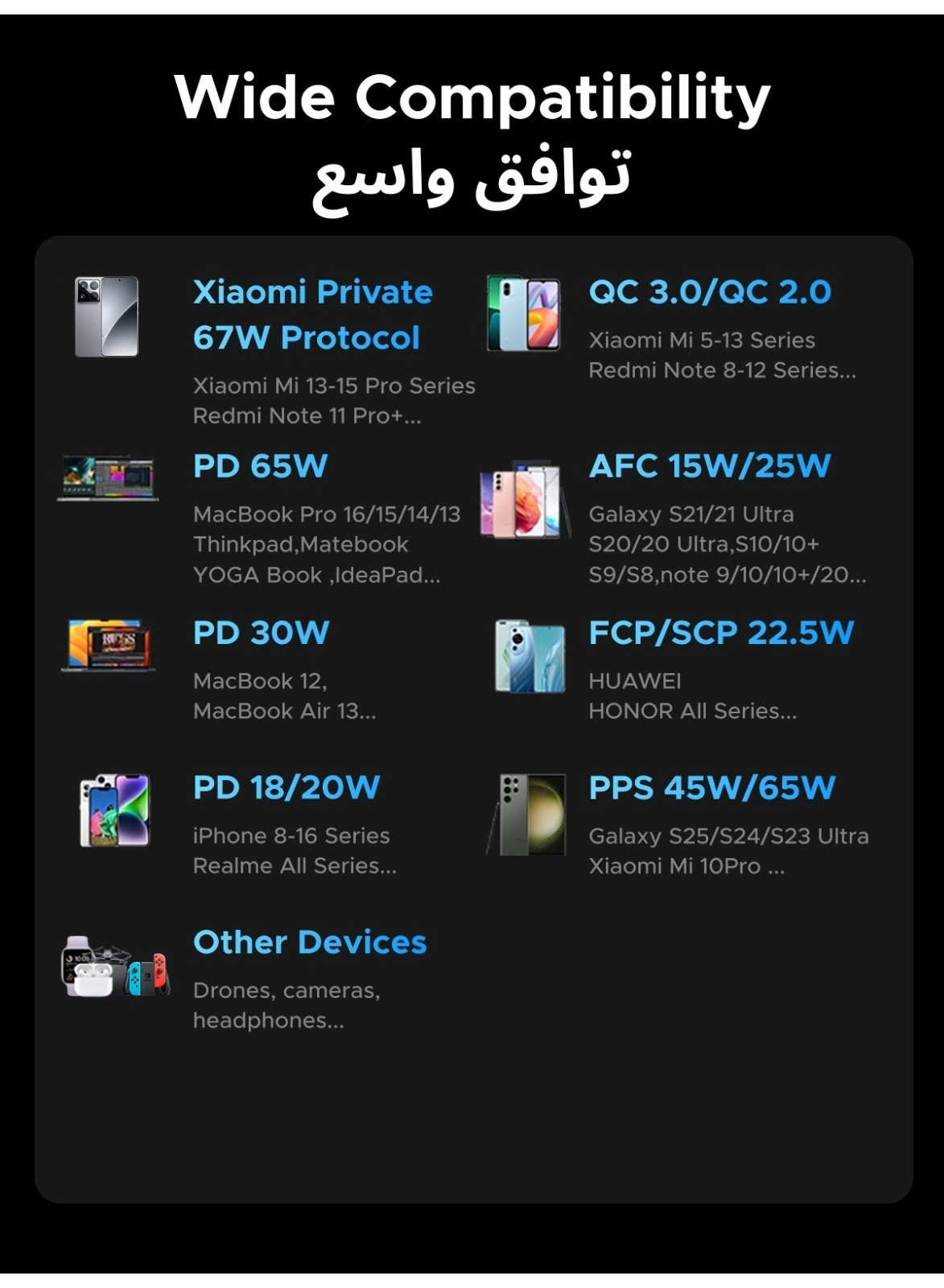 PB550/85166 - 20000mAh 67W