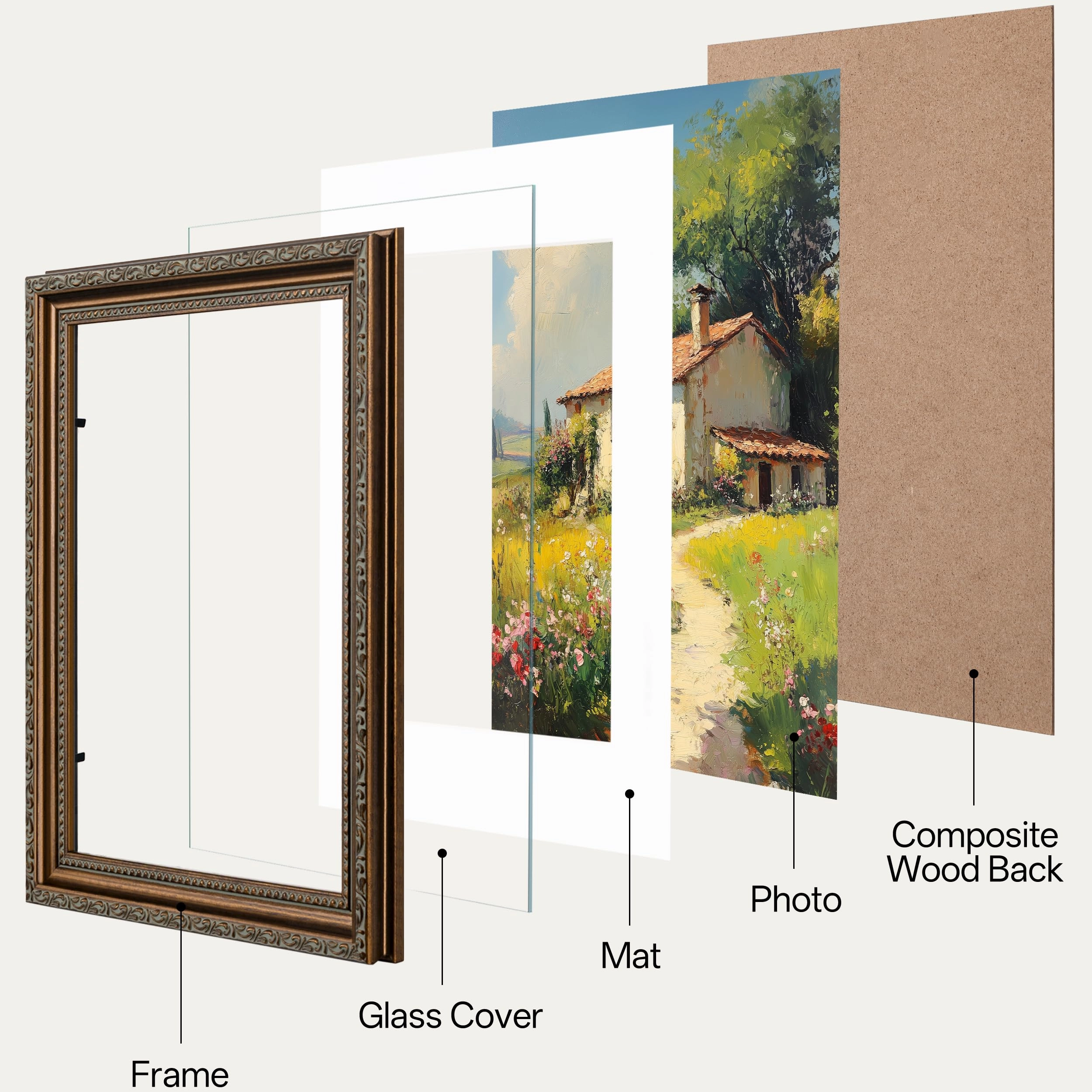 Picture Frames - 8x10