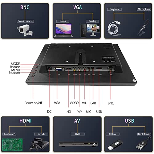 K0202UK-Monitor - 1920*1080 (Full HD) 11.6 Inches