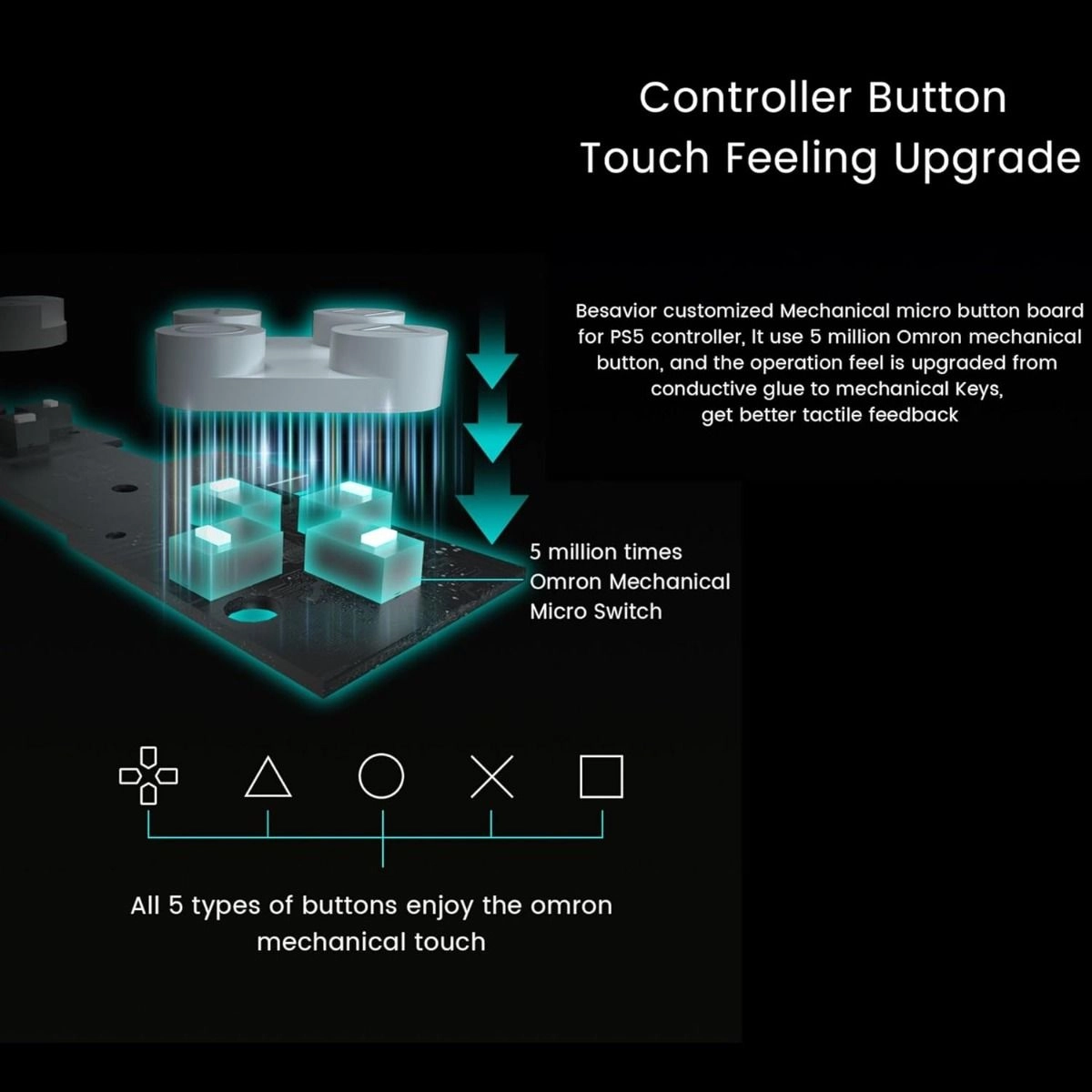 PS5 Controller Back Button - Wired Bluetooth 5.0