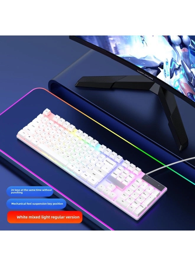 Mechanical Feel - Wired + E-sports Mouse