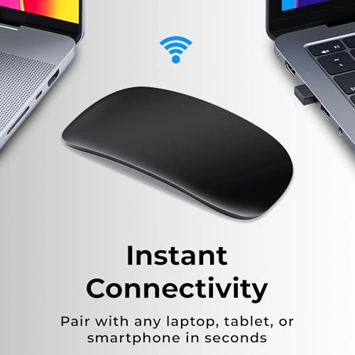 GTBM02 Mouse - Wireless