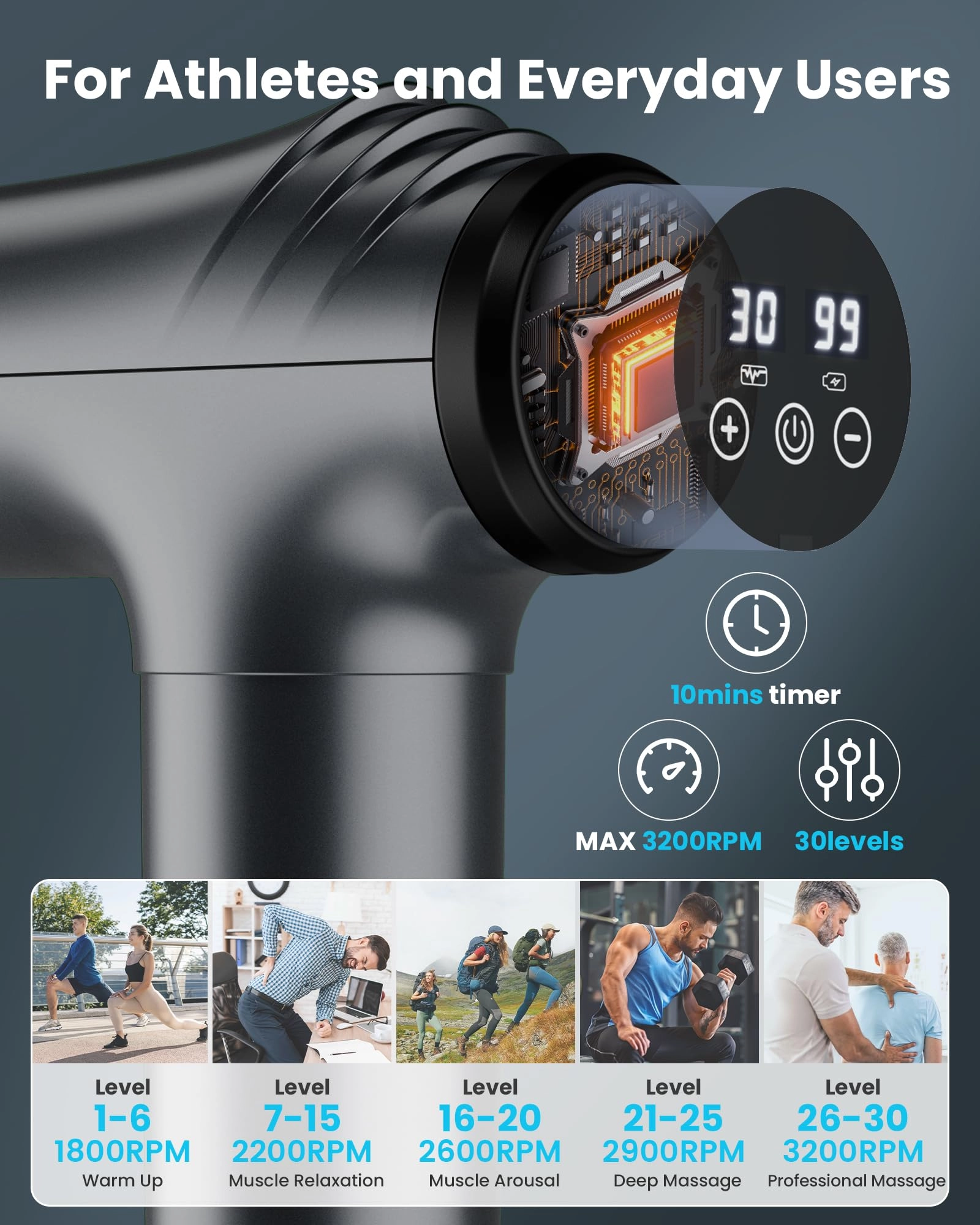 X7 Massage Gun