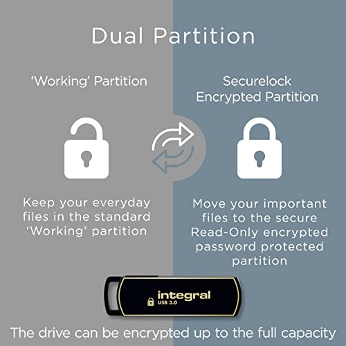 Secure 360 - USB 3.0 256GB
