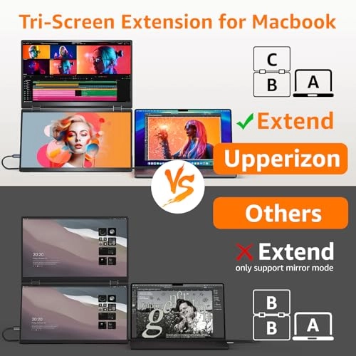 Laptop Screen Extender - P156FHX2N 15.6 Inches 1920x1080