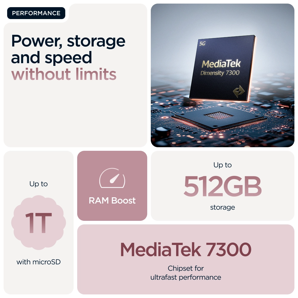 Edge 60 Fusion - 8GB 256GB